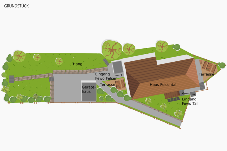 Haus Felsental - Grundriss